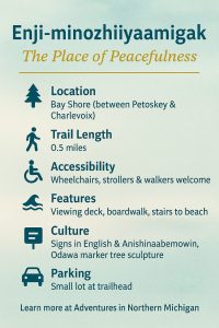 Explore Enji-minozhiiyaamigak, The Place of Peacefulness, a new universally accessible trail with stunning Little Traverse Bay views in Bay Harbor.